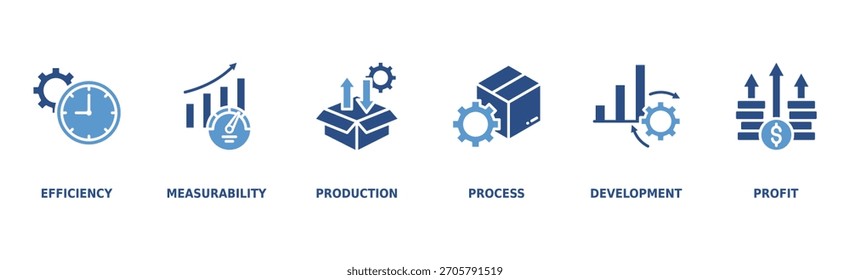 Produtividade banner web ícone vetor ilustração conceito com ícone de eficiência, mensurabilidade, entrada de saída, processo, desenvolvimento e lucro