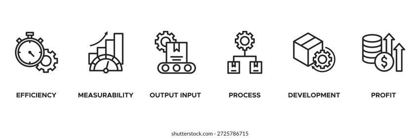 Productivity banner web icon vector illustration concept with icon of efficiency, measurability, output input, process, development and profit