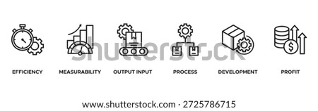 Productivity banner web icon vector illustration concept with icon of efficiency, measurability, output input, process, development and profit