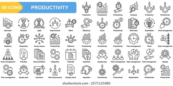 Productivity collection icon set. Work plan, Analysis, Productive, Time management, Statistics, Career choice, Prioritize, Quality time. Simple line vector.