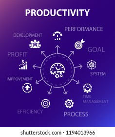 Productivity concept template. Modern design style. Contains such icons as performance, goal, system, process