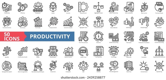 Conjunto de colección de iconos de productividad. Icono de gestión del tiempo, plan de trabajo, ingeniería, eficiencia, producción, bienes y servicios. Ilustración simple del vector de la línea.