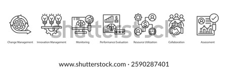 Productivity Icon performance evaluation, resource utilization, change management, innovation management, monitoring, collaboration, assessment
