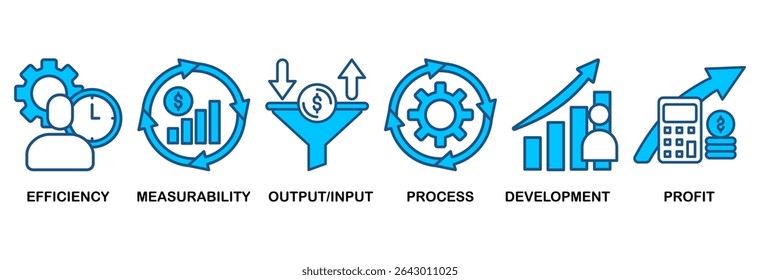 Concepto de Ilustración vectorial del conjunto del icono de la productividad con el icono de la eficacia, de la mensurabilidad, de la entrada de la salida, del proceso, del desarrollo y de la ganancia