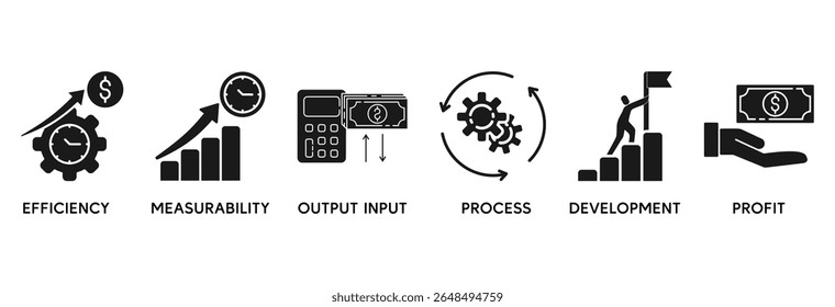 Productivity icon set vector illustration concept relate to efficiency, measurability, output input, process, development and profit