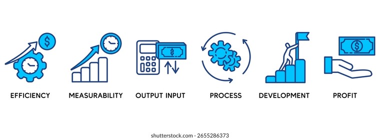 El concepto de Ilustración vectorial del conjunto de iconos de productividad se relaciona con la eficacia, la mensurabilidad, la entrada de salida, el proceso, el desarrollo y la ganancia