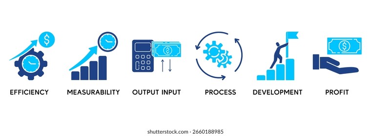 Ícone de produtividade definir conceito de ilustração vetorial relacionar-se com eficiência, mensurabilidade, entrada de saída, processo, desenvolvimento e lucro
