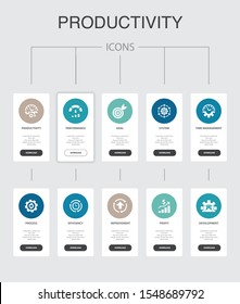 Productivity Infographic 10 steps UI design.performance, goal, system, process simple icons