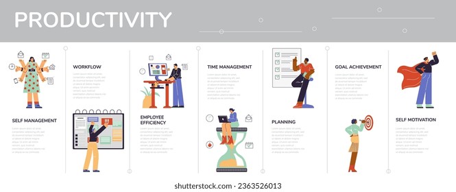 Productivity infographics, flat vector illustration. Diverse people and company employees. Concepts of time management, efficient workflow, motivation and planning.