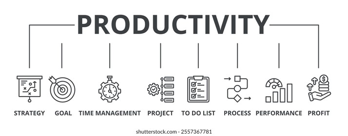 Productivity outline banner icon of strategy, goal, time management, project, to do list, process, performance, profit