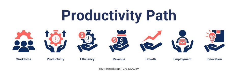 Concepto de Ilustración vectorial de ícono de Web de Anuncio de ruta de productividad para negocios con ícono de fuerza laboral, productividad, eficiencia, ingresos, crecimiento, empleo.