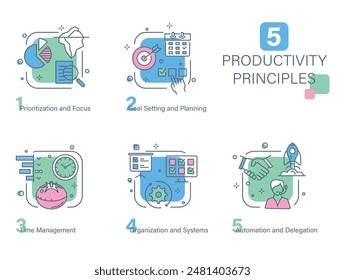 Produktivitätsprinzipien Stufen Infografik Schema mit Linie Elemente Vektorgrafik flache Abbildung. Erfolgreiche Automatisierung der Planung von Unternehmensprioritäten und Zeitmanagement