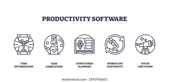 Productivity software icons outline key concepts like time optimization, task completion, and structured planning. Outline icons set.