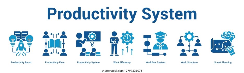 Productivity System web banner icon set vector illustration concept for business with icon of Productivity Boost, Productivity Flow, Productivity System, Work Efficiency, Workflow System, Work Structu.