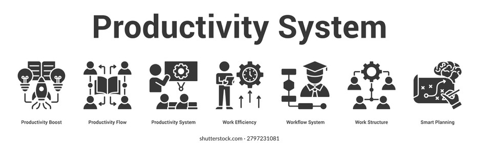 Productivity System web banner icon set vector illustration concept for business with icon of Productivity Boost, Productivity Flow, Productivity System, Work Efficiency, Workflow System, Work Structu.