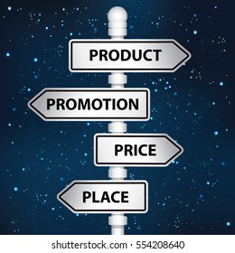 Product,promotion,price and place signpost design,clean vector
