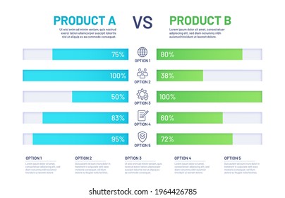 Products compare. Comparison price table with option line icons. Versus infographic bar chart. Product choice service graph vector concept. Compare function description, choosing product