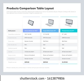 Products comparison table layout with place for description. Flat infographic design template for website or presentation.