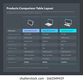 Products comparison table layout with place for description - dark version. Flat infographic design template for website or presentation.