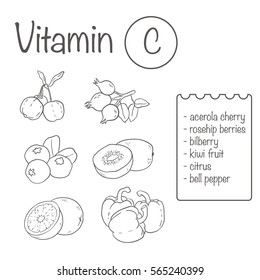 Products containing vitamin c. Outlined and colored vector set.