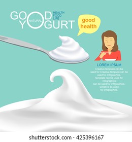Products of dairy and yogurt infographic, vector illustration.