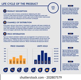 Products life cycle template with charts, diagrams, icons and editable text