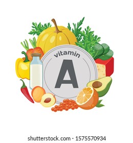 Products with the maximum content of Vitamin A. Natural vegetarian healthy food. Vector food Vitamin A.