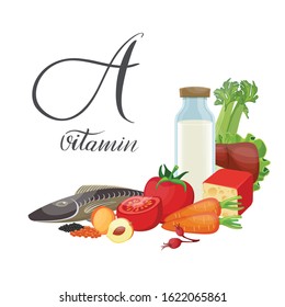 Products with the maximum content of Vitamin A. Natural vegetarian healthy food. Vector food Vitamin A.
