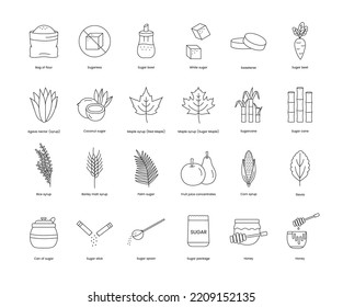 Products and plants from which sugar is made A set of line icons in vector includes images such as beets and agave, cane and stevia, corn and rice, sugar cubes and fruit, syrup red maple.