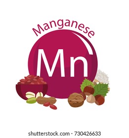 Products rich with manganese. Bases of healthy food. Composition from natural organic products and the sign of manganese on a white background. Healthy lifestyle