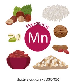 Products rich with manganese. Bases of healthy food. Natural organic products and the sign of manganese on a white background. Healthy lifestyle