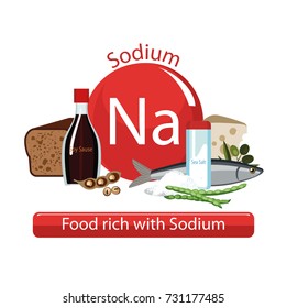 Products rich with sodium. Bases of healthy food. Composition from natural organic products and the sign of sodium on a white background. Healthy lifestyle