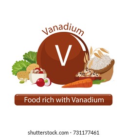 Products rich with vanadium. Bases of healthy food. Composition from natural organic products and the sign of vanadium on a white background. Healthy lifestyle
