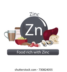 Products rich with zinc. Bases of healthy food. Composition from natural organic products and the sign of zinc on a white background. Healthy lifestyle