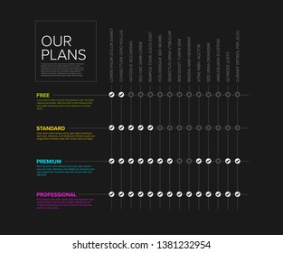 Products service feature compare list table template with various options, description, features - dark version