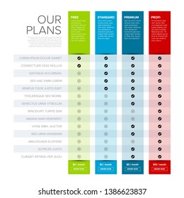 Products Service Feature Compare List Table Template With Various Options, Description, Features