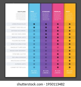 Products service feature compare list table template with various options, description, features and prices. Subscription product plans pricing table light template. Price table for various versions.