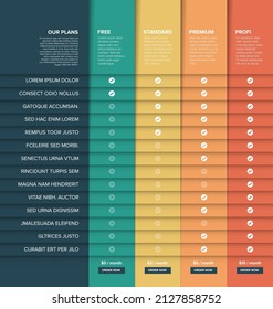 Products service feature compare list table template with various options, description, features and prices. Subscription product plans pricing table light template. Price table 