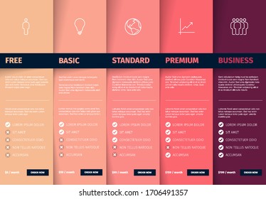 Products Versions Feature And Price List Table 