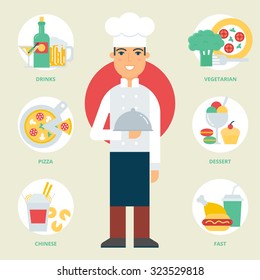 Profession: Chef. Vector illustration, flat style