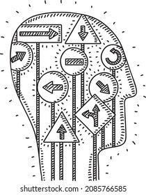 Profession or education choice in the head 