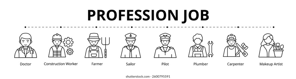 Profession Job Line Banner Web Icon Set Vector Illustration