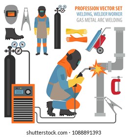 welding machine safety