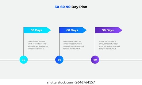 Infográfico de plano profissional de 30 a 60 a 90 dias para apresentar metas estruturadas, objetivos alinhados e estratégias claras em contextos de negócios ou carreira, usando setas coloridas e layouts concisos