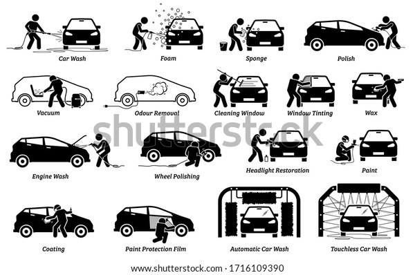 Professional auto car detailer icons set. Vector\
illustrations of auto car detailing services of car wash,\
polishing, cleaning, waxing, repainting, ceramic coating, and paint\
protection film. 