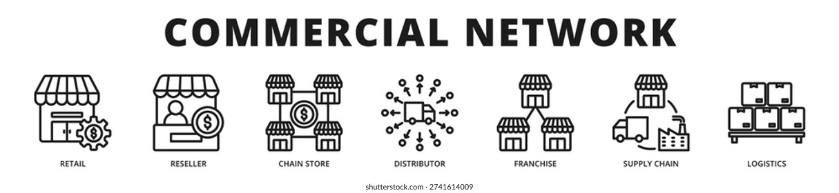 Professional banner highlighting integrated commercial networks with coordinated distribution channels, retail expansion models, and optimized supply chain management to strengthen market reach and operational efficiency.