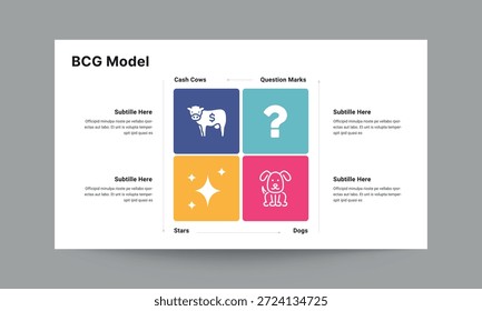 Eine professionelle BCG Matrix-Infografik-Vorlage für Geschäftsstrategie und Produktportfoliomanagement. Dieser 5-stufige horizontale Zeitplan ermöglicht es Unternehmen, ihre Produkte oder Geschäftsbereiche auf der Grundlage von Marktwachstum und Marktanteil zu kategorisieren. Mit einem sauberen, minimalistischen Layout mit modernen Symbolen ist es ideal für Präsentationen zur Unternehmensstrategie, Marketingberichte und Finanzanalysen.