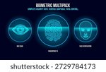A professional blue security suite featuring three circular biometric scanners for eye, thumbprint, and facial recognition. This high-tech visual communicates total control, verified identity, and adaptable digital safety for modern enterprise deals.