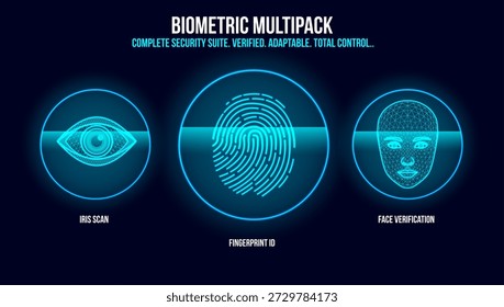 A professional blue security suite featuring three circular biometric scanners for eye, thumbprint, and facial recognition. This high-tech visual communicates total control, verified identity, and adaptable digital safety for modern enterprise deals.