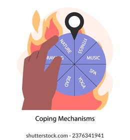 Professional burnout coping mechanism. Workplace on fire. Work-life disbalance, burning deadline and stress, job pressure. Flat vector illustration